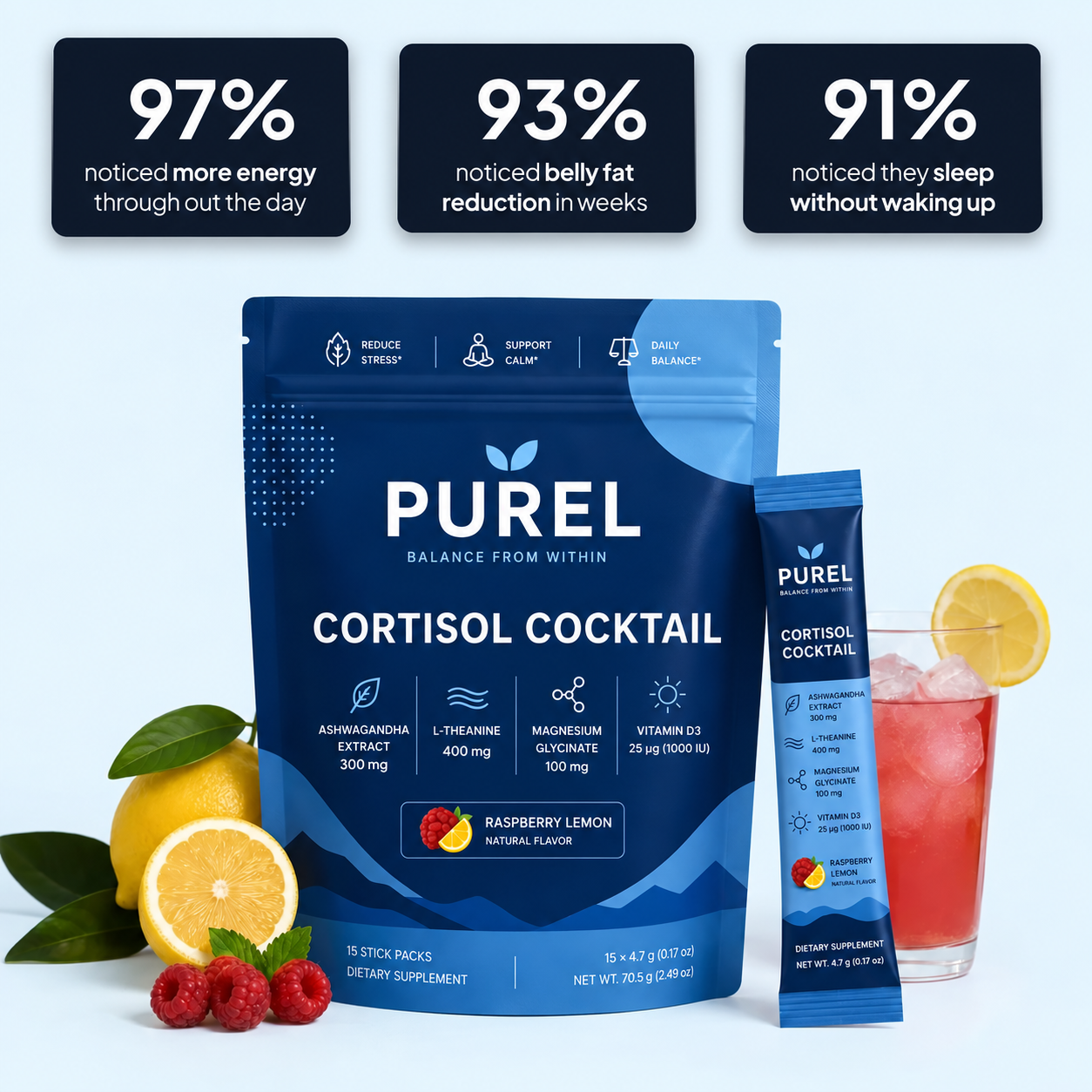 Purel® Cortisol Cocktail.