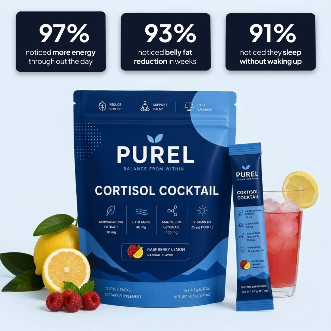 Purel® Cortisol Cocktail Mix