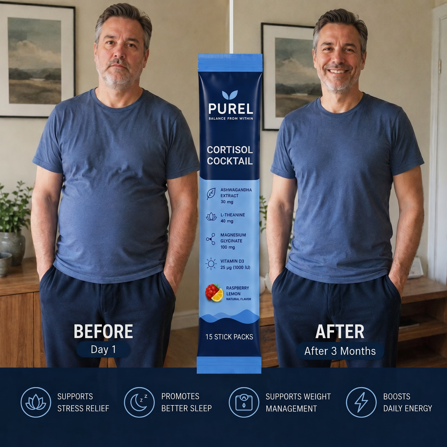 Purel® Cortisol Cocktail Mix
